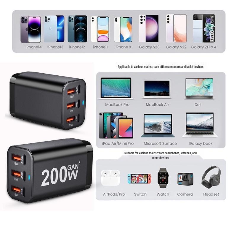 200W GaN Multi-Port PD Charger - Universal High-Power Charging for Phone & Tablet, Travel-Friendly
