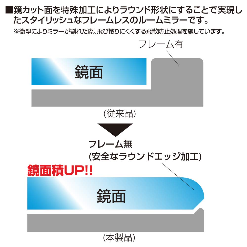 SEIWA Car Interior Accessories Rearview Mirror Frameless Type Silver 300mm Curved Mirror R103