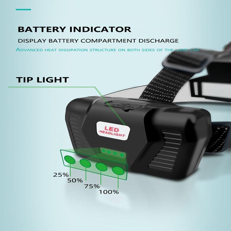 XHP50 LED Headlight 3 Mode Zoom Headlight High Power Flashlight 18650 Rechargeable Outdoor Headlight
