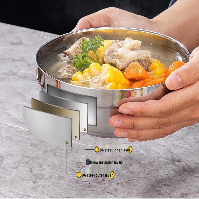 SPSR Platinum Stainless Steel Soup Bowls (5-Pack)