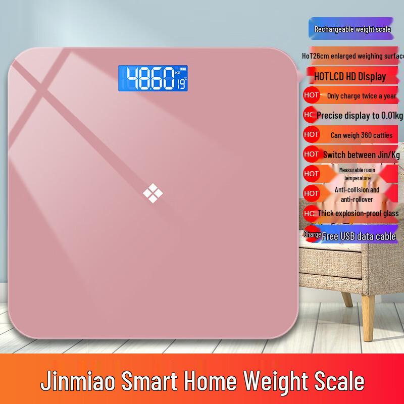 CN version, cm/kg/°C/L