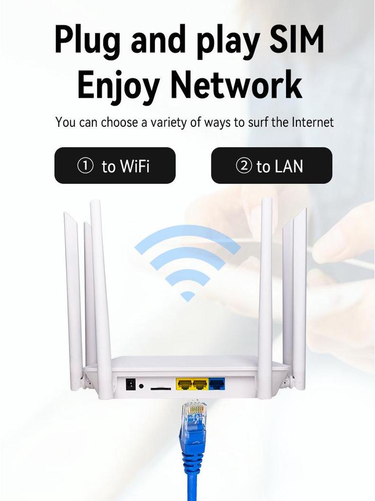 4G LTE Wireless Wi-Fi Home/Office Router with SIM Card and 3 Network Ports