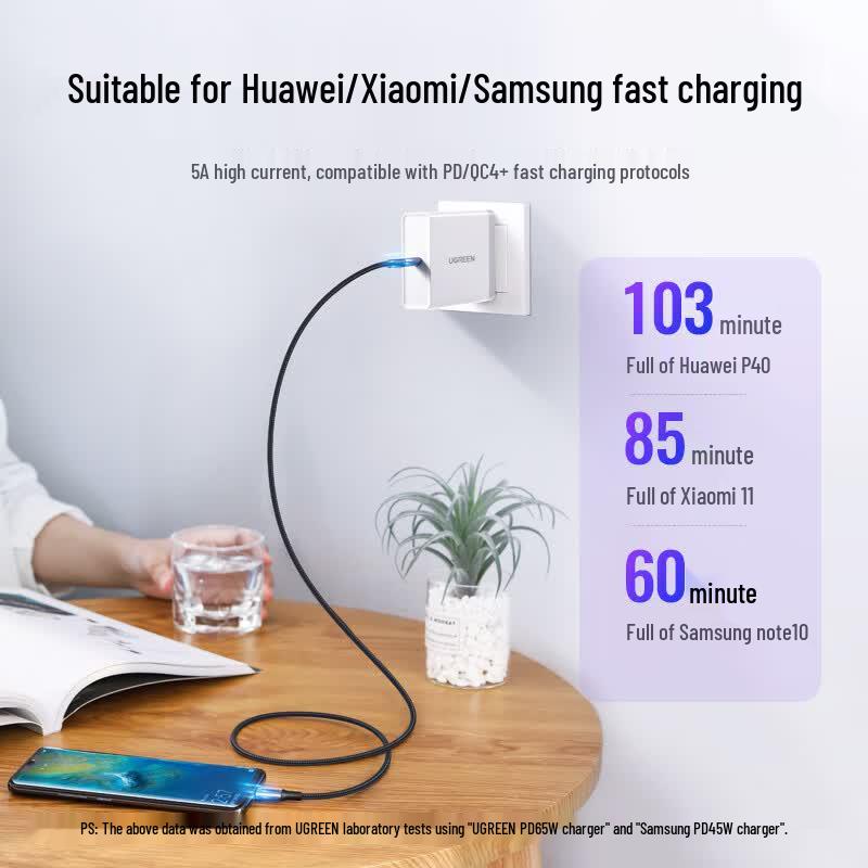 Ugreen 100W USB-C To USB-C Fast Charge Cable