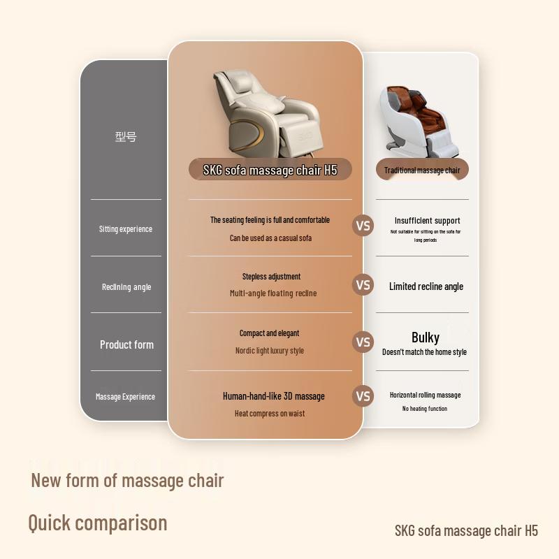 SKG H5 Space-Saving Full Body Massage Chair