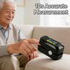 Medical Finger Pulse Oximeter - Blood Oxygen Saturation & Pulse Rate Monitor