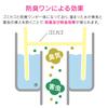 Gaona Deodorizing Garbage Disposal Stainless Steel Rental Mini Kitchen 3 Pieces [Bulk Purchase] 7.8cm GA-PB057