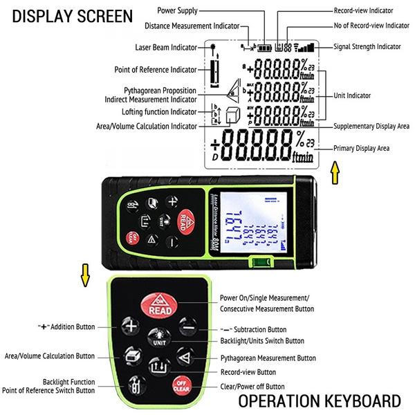 Portable Infrared Laser Measuring Instrument Electronic Measuring Tape Compact Laser Distance Measure Accurate Measurement Tool