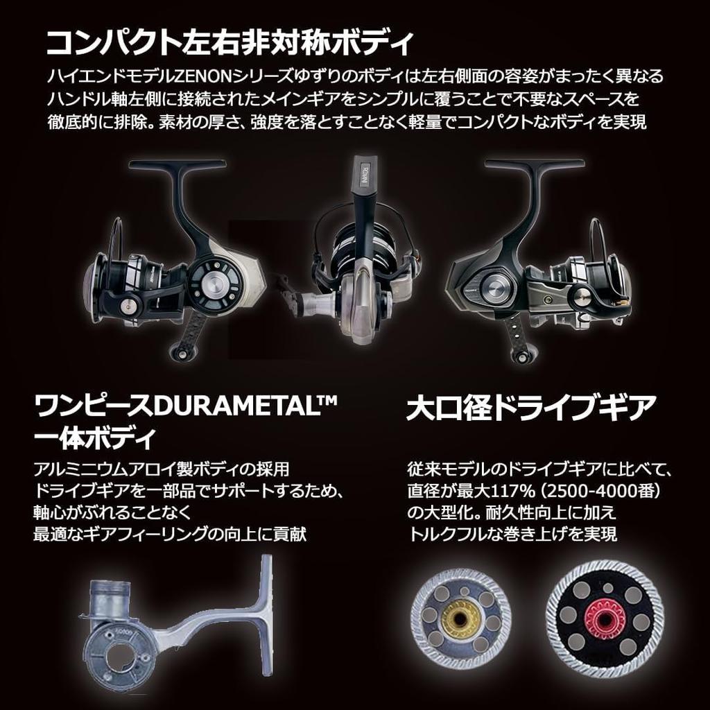 Roxani SP 4000SH Roxani Spinning Reel 2024 Model