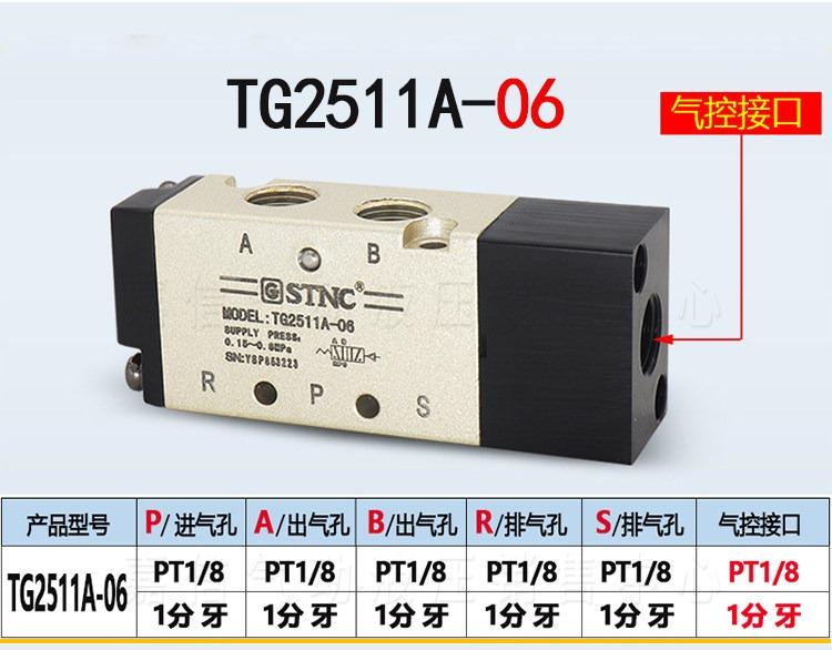 STNC Pneumatic solenoid valve 1/4" TG2522A-08 Two position five way Air control valve TG2511A-06 TG2521A TG2531A-10 TG2512A