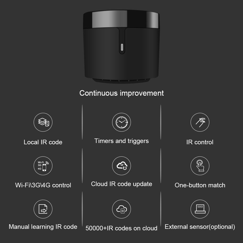 Broadlink RM4 Mini Smart IR Fernbedienung mit WLAN und Alexa/Google App-Steuerung