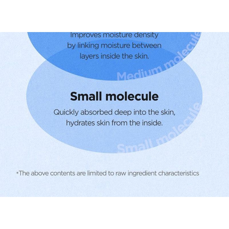 ISNTREE Essence aqueuse à l'acide hyaluronique