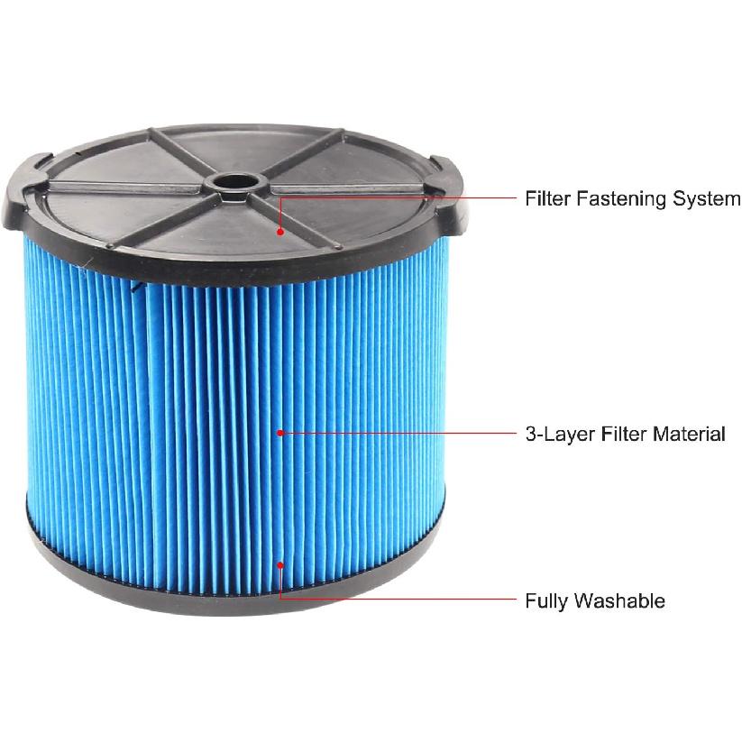 2 Pack VF3500 Filter Compatible with Ridgid 3-4.5 Gallon Wet/Dry Vacuums, 3-Layer Fine Filter for Ridgid WD3050, WD4070, WD4080, WD4522, 4000RV,