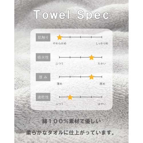Imabari Certified Face Towels, Set of 2, Thick, Absorbent, Made in Japan, 34 x 80cm, 100% Cotton, Reversible, Gray x Turquoise