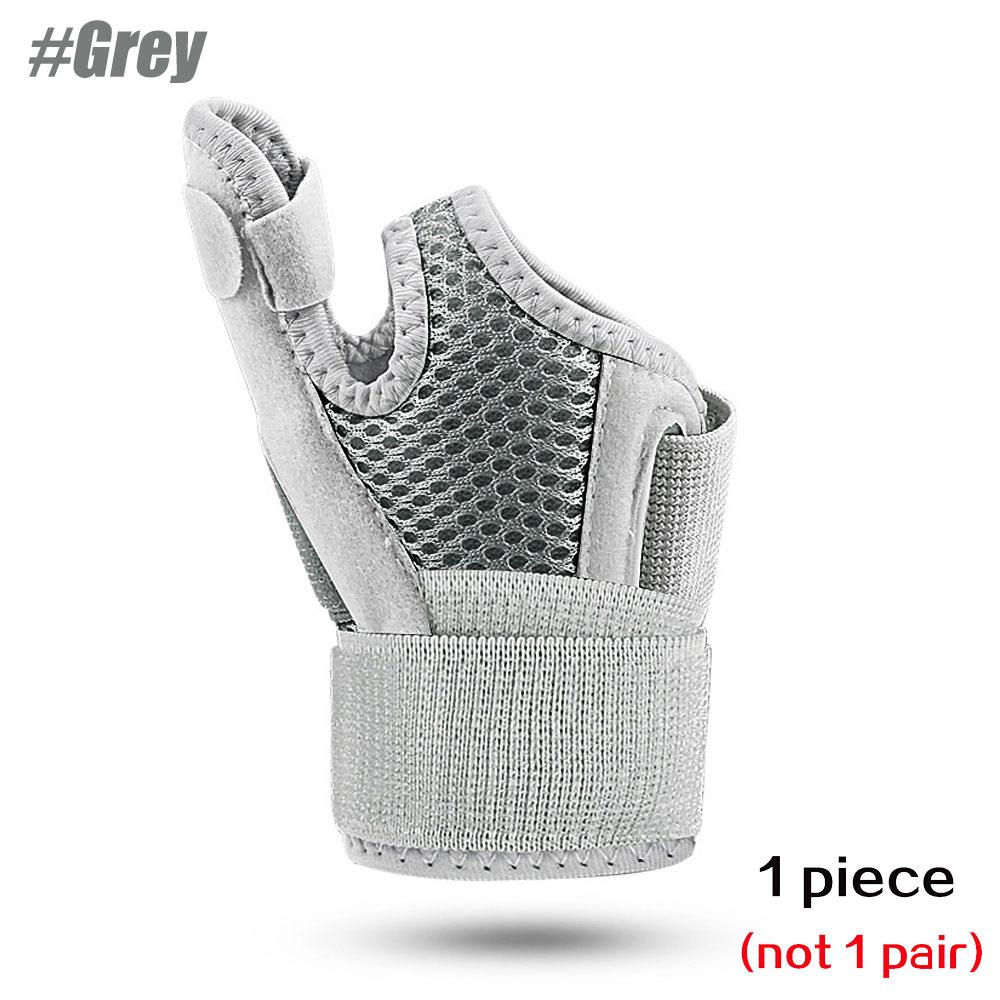 New Thumb Spica Splint Stabilizer Wrist Support Brace Protector Carpal Tunnel Tendonitis Pain Relief Right Left Hand Immobilizer