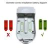 Portable Blood Glucose Meter – Accurate & Fast Diabetes Testing for Home & Travel