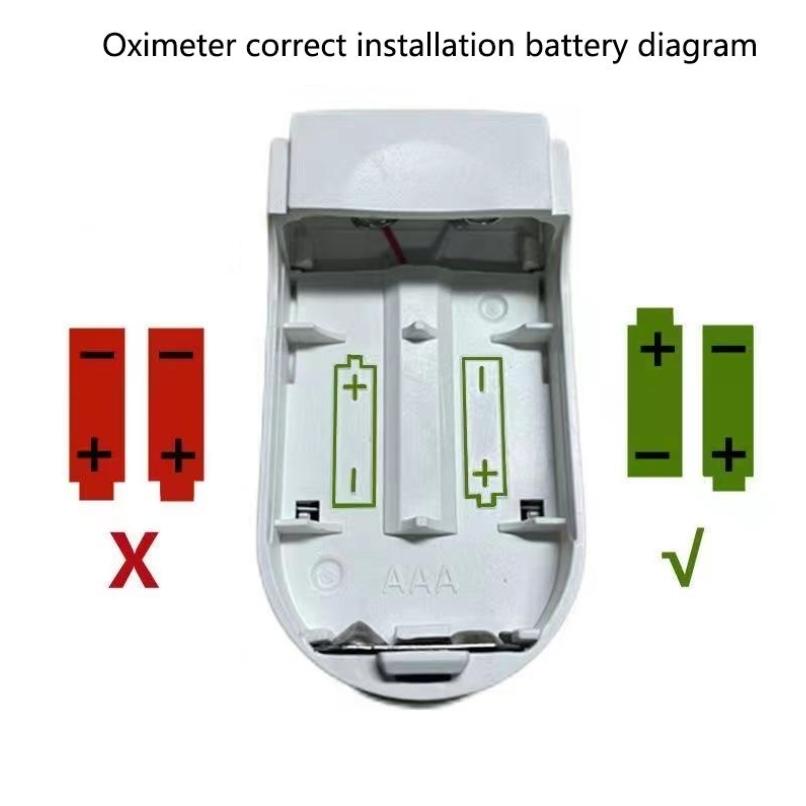 Portable Blood Glucose Meter – Accurate & Fast Diabetes Testing for Home & Travel
