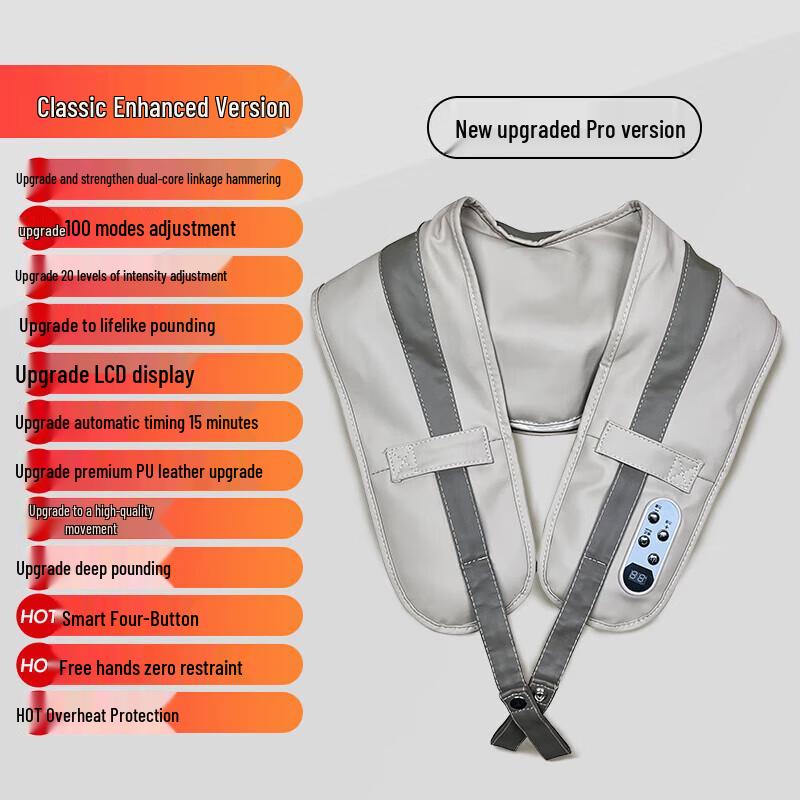 Taicn U-shaped Neck and Shoulder Massage Pillow