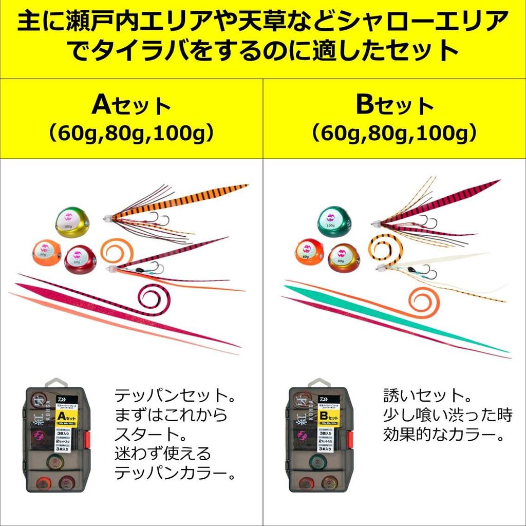 DAIWA Tairaba Kouga BRF Starter Kit Set 150g/200gB