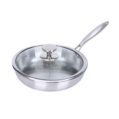 Μαγειρικά σκεύη – Τηγάνια