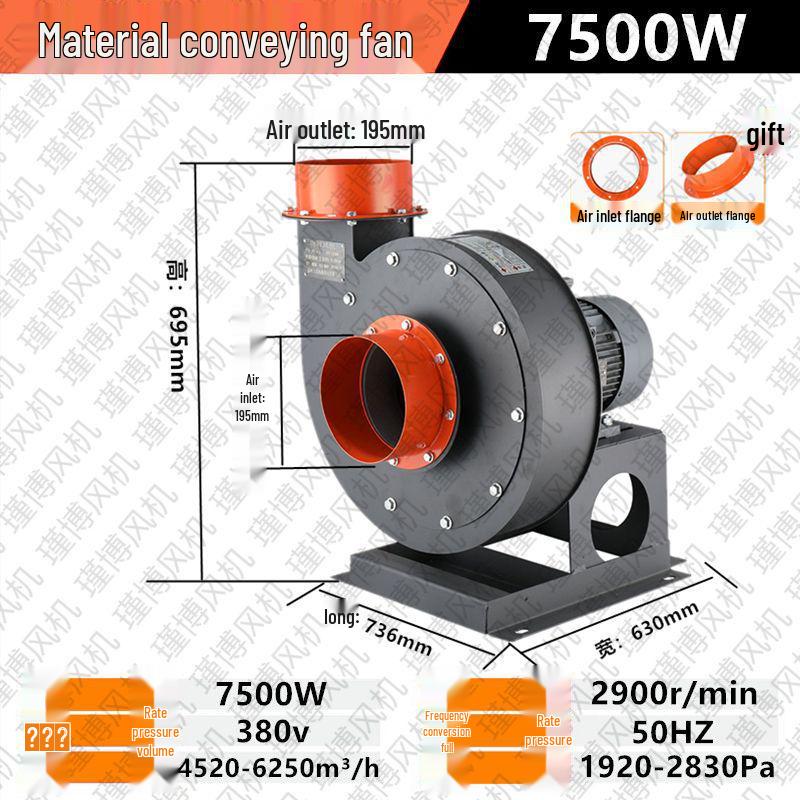 High Power Centrifugal Fan for Industrial Dust and Sawdust Removal and Conveying