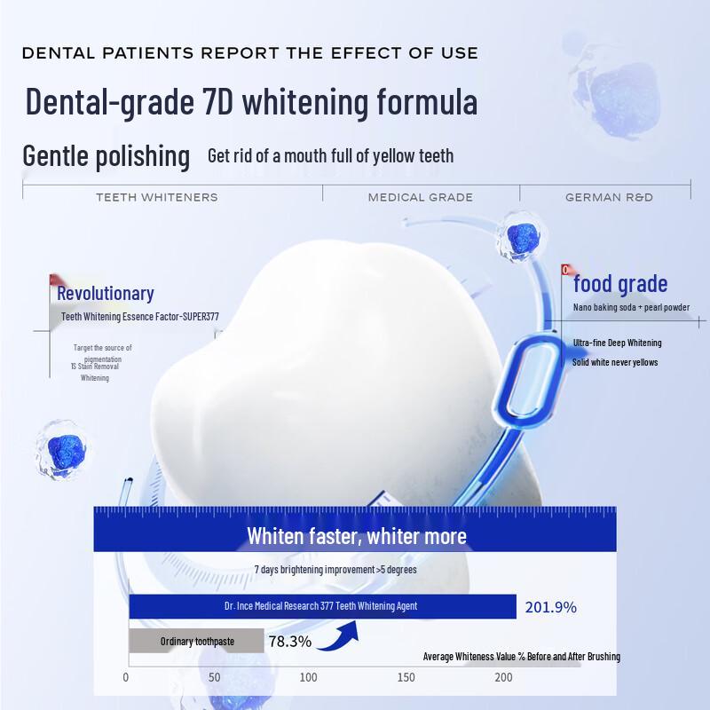 INSDCDOCTOR Whitening & Stain Removal Toothpaste