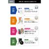 THE FUTURE Color Change BB Cream 25g Men's BB Cream Acne Scar Pore Cover Personal Skin Color