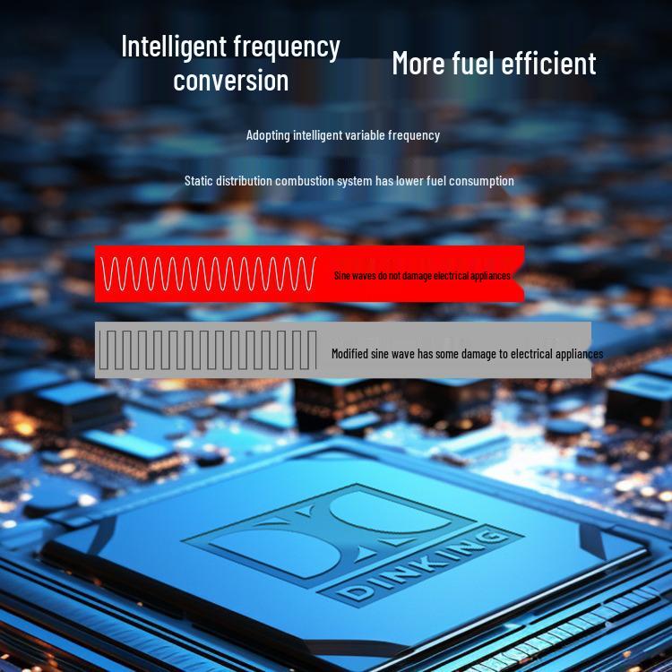 3KW Silent Portable Inverter Generator for Outdoor Emergency Use