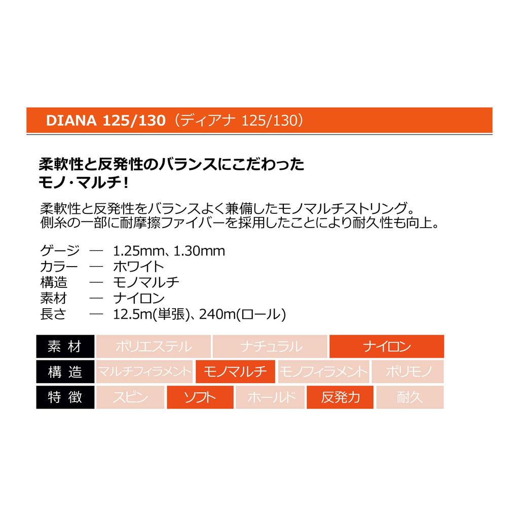 WINNING SHOT Diana Single String Tennis String (1.25mm/1.30mm Gauge) 13.5m (Gauge 1.30mm)