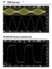 FNIRSI DPOS350P 4-in-1 350M Tablet: Oscilloscope, Signal Generator, Spectrum Analyzer, Frequency Counter