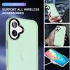 Hot-Selling Applicable Apple 16Pro Matte Mobile Phone Case 15 Anti-Drop And Non-Slip 14 Mobile Phone Protective Case 13Pro