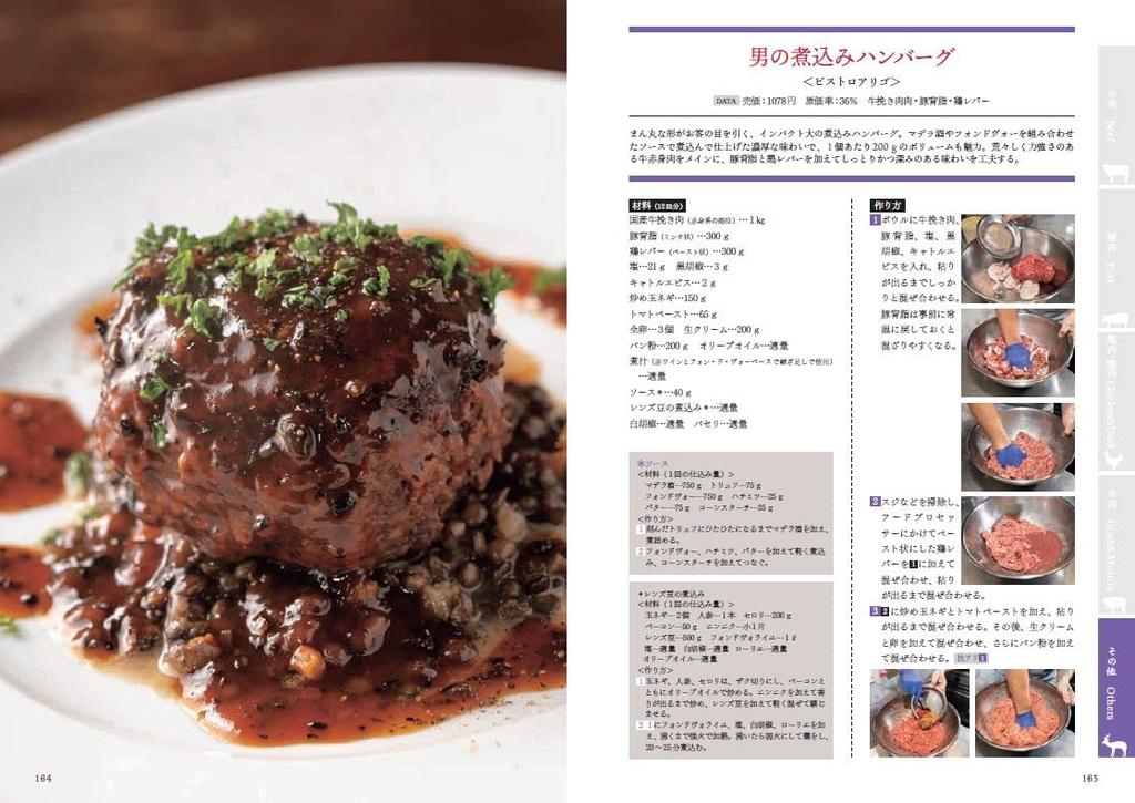 Skillfully crafted meat dishes from a popular bistro bar