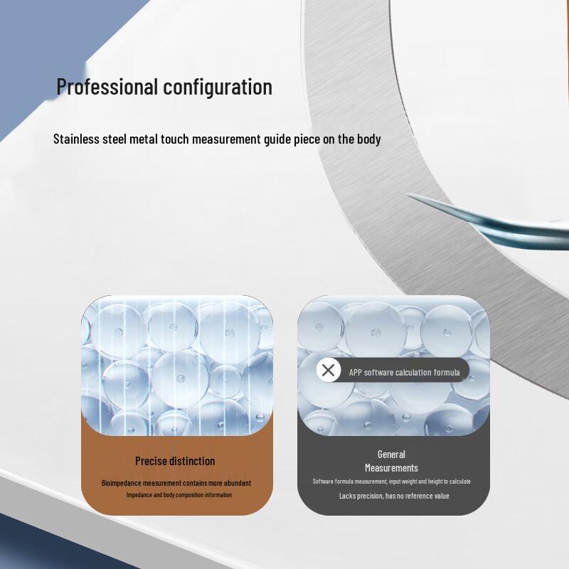 SENSUN Smart Body Fat Scale (CN version)