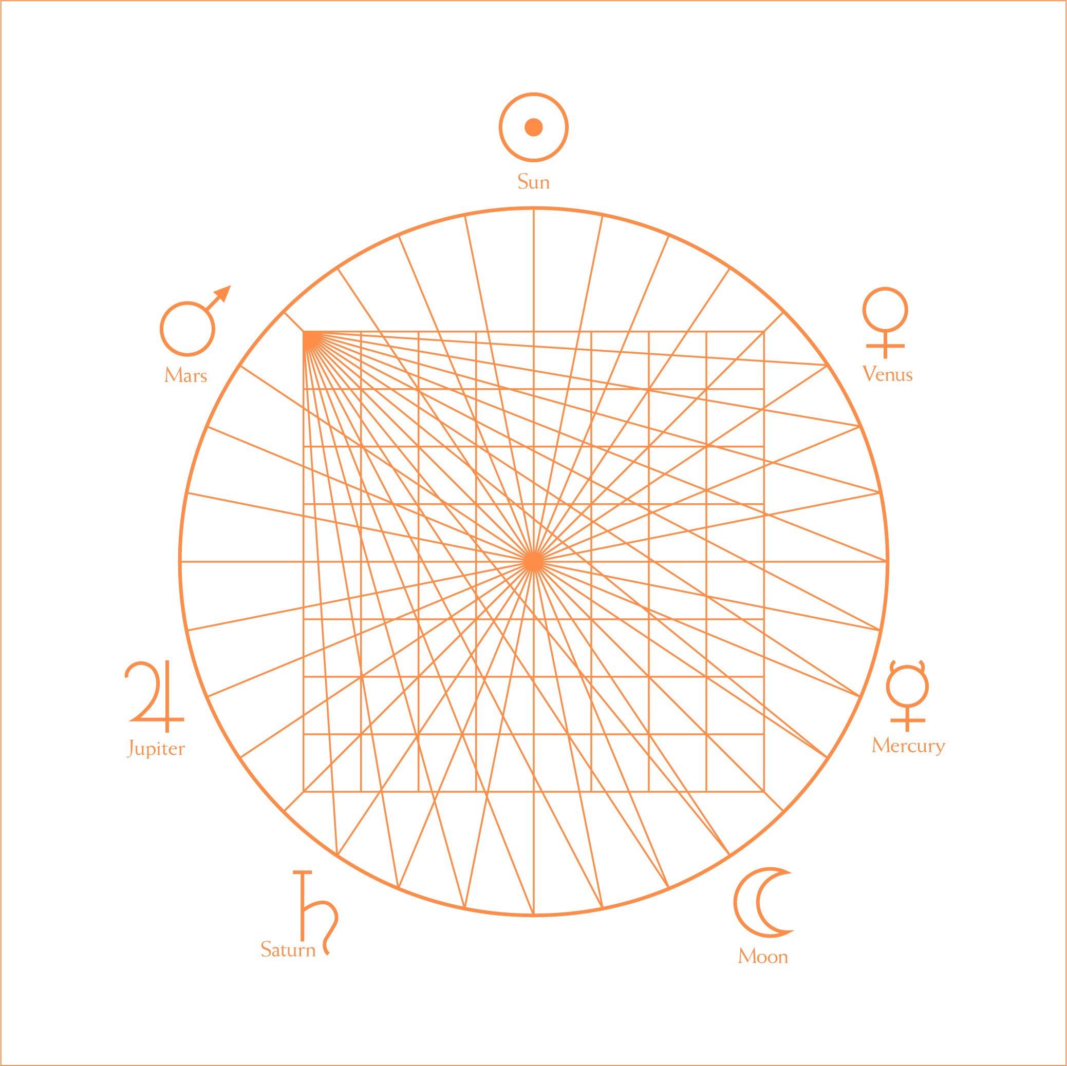 

Ночной круиз 2018