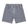 Mens Swim Shorts Quick Dry Loose Casual Fashion Vertical Striped Print Men s Beach Shorts Black M