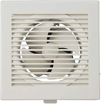 Klimageräte – Ventilatoren