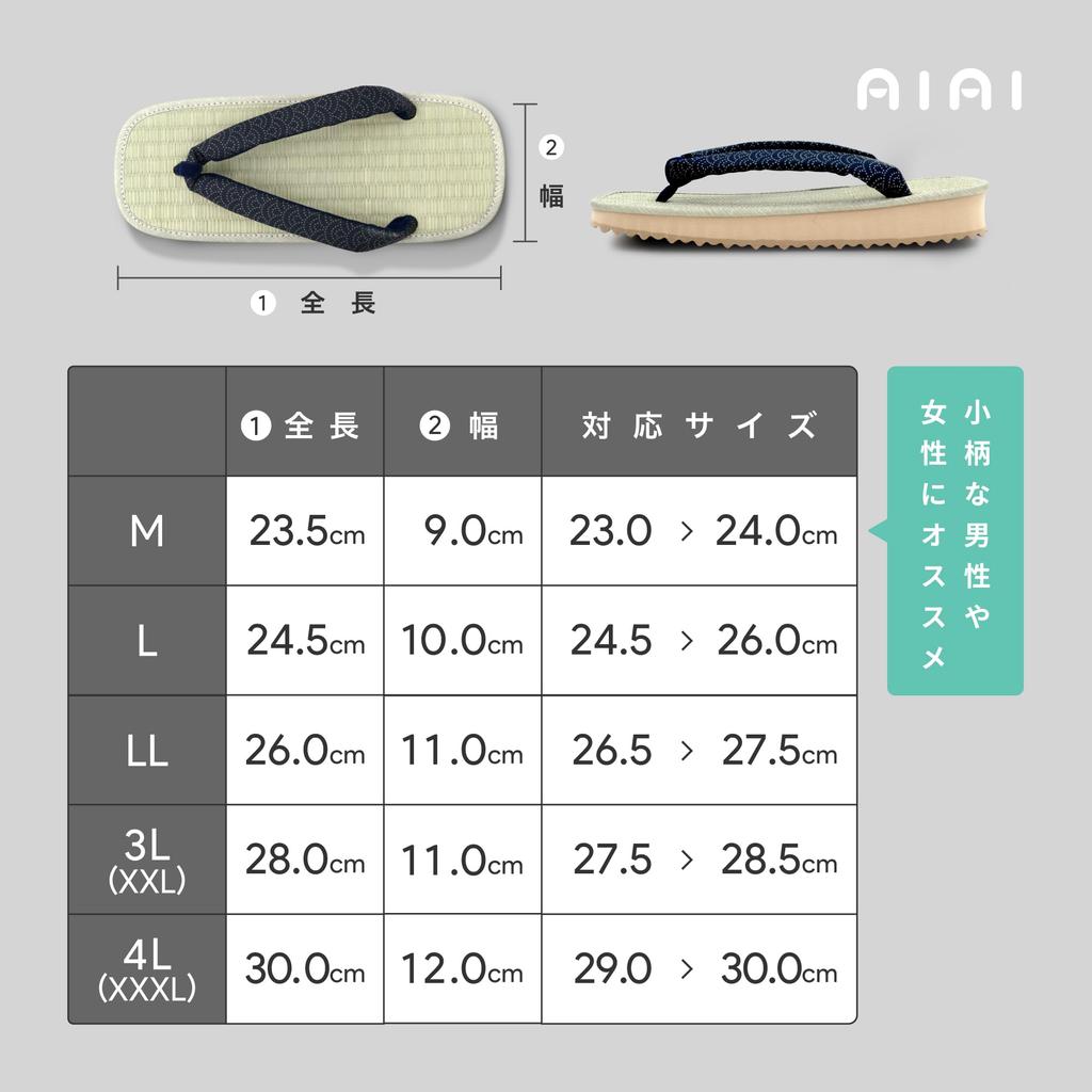 Sponge Tatami Indigo Dyed Black 5 Sizes Available in LL Seigaiha [Ai-Ai] Sandals, Sole, Straps, Pattern, Stripe/Hemp Leaf/Seigaiha Pattern, Straps,