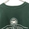 Champion 90s Reverse Weave Embroidered Tag Old Long Sleeve Sweat Men's Used