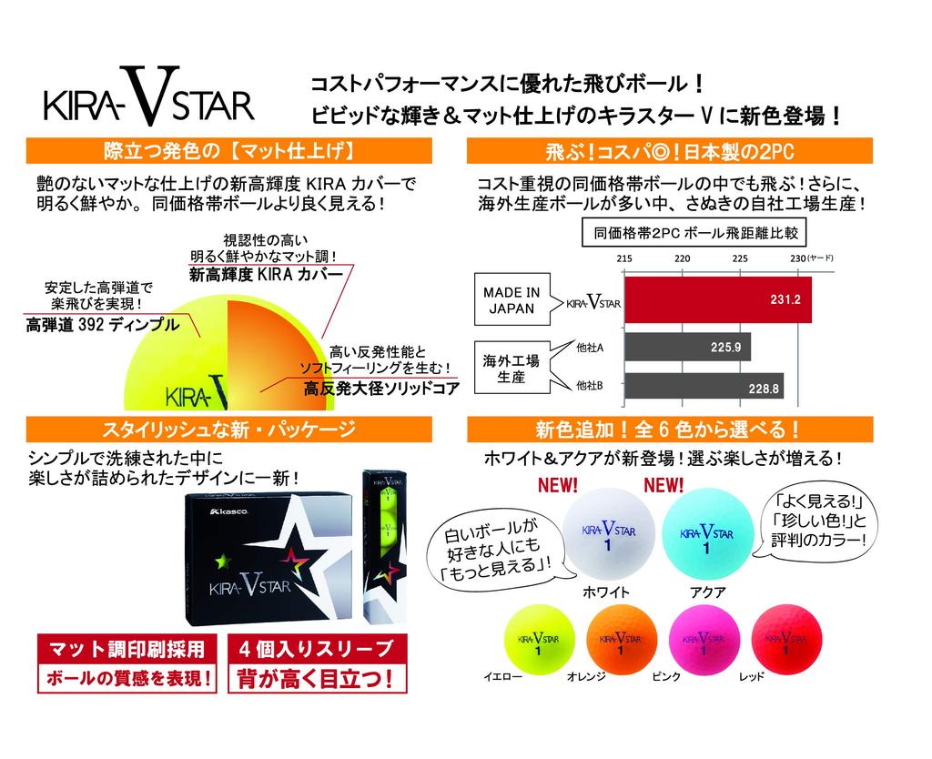 Kasco KIRA STAR V Golf Optimal Head 1 Core 1 Cover Balls, Unisex, Pink, Speed 25-45, 2-Piece Ball +