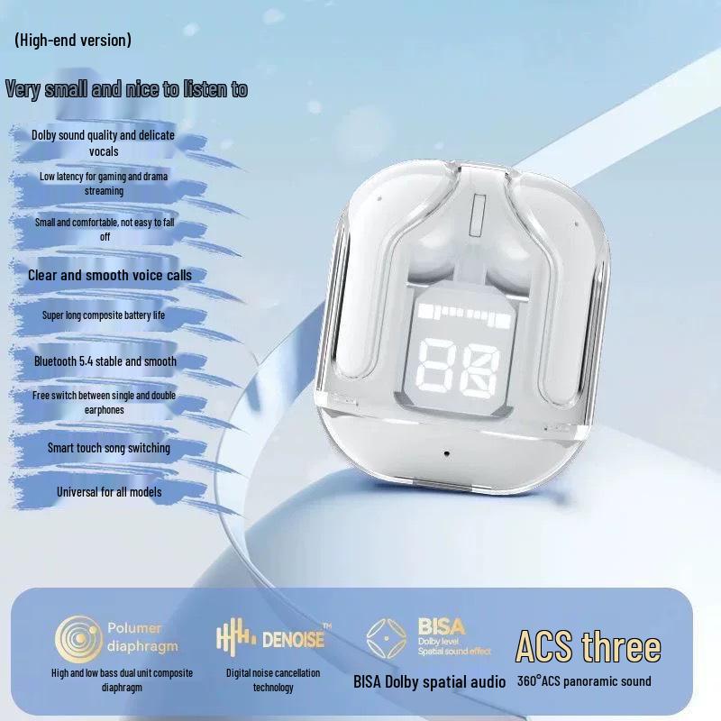 New Transparent Bluetooth In-Ear Earphones with Noise Cancelling, Superior Sound Quality, Stylish Design & Digital Display for E-Sports