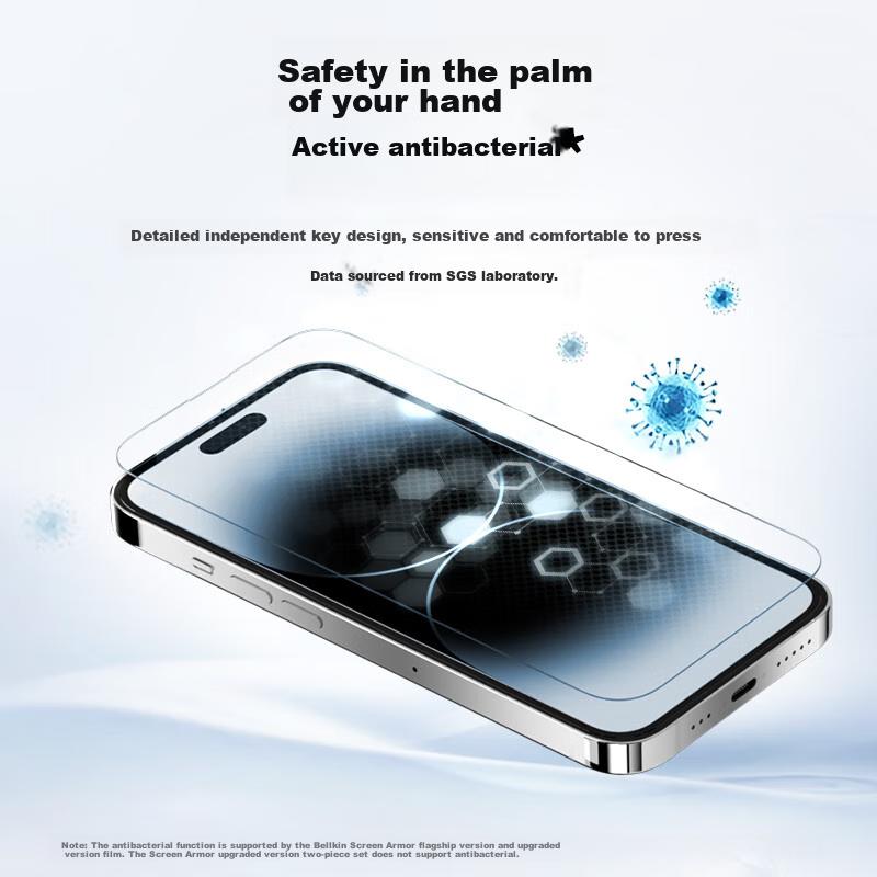 IPhone 15 Pro Max Screen Protector, Anti-Blue Light IPhone 15 Pro Max Film, 9H Shatterproof Phone Film, German Schott Base Material OVA142