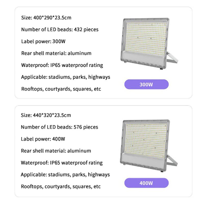 IP65 Waterproof 220V COB LED Flood Light Low Power Consumption Outdoor Lamp for Street Garden Lighting