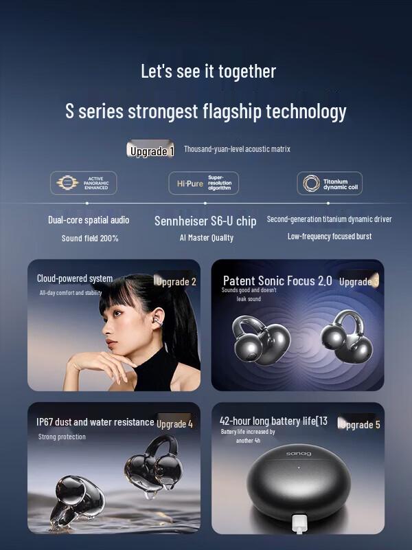 SANAG S6S Ultra Open-Ear Clip Bluetooth Headphones