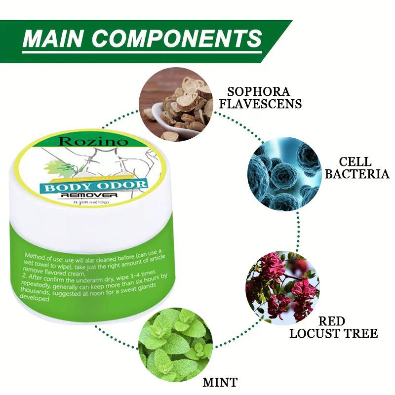 Underarm Deodorizing Cream Herbal Plant Body Deodorizing Cream for External