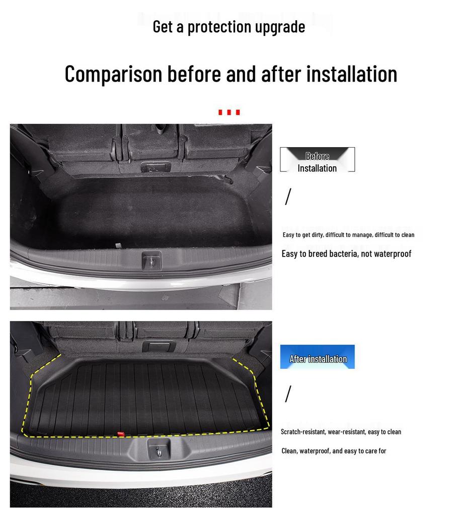 3D High-Edge TPE Waterproof Trunk Mat for 15-26 Odyssey & Elysion Models