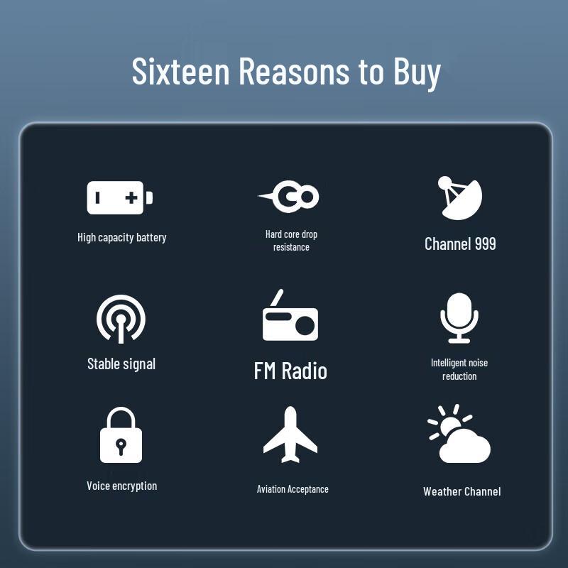 BAOFENG UV-5R Pro Dual Band Two-Way Radio (CN version)