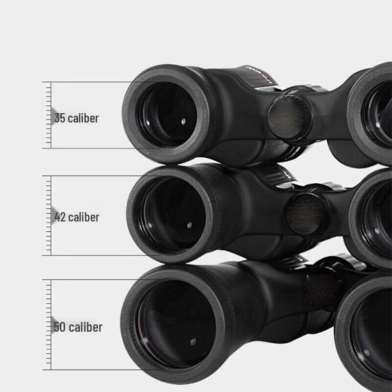 Nikon Aculon A211 10-22x50 Zoom Binoculars