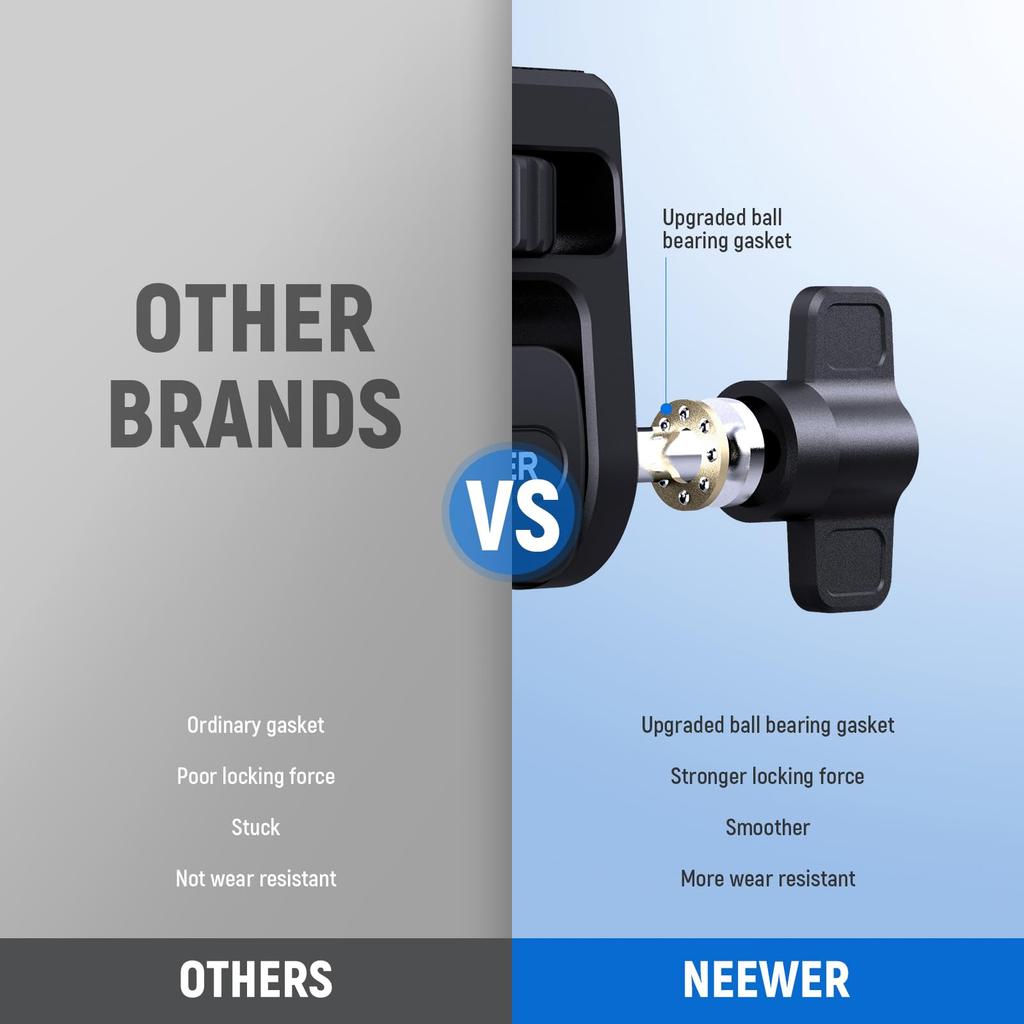 NEEWER Upgrade Kamera Monitor Halterung, 360° Drehung, 180° Neigung, mit Blitzschuh/Verdrehsicherungsschraube, Kompatibel mit Atomos Ninja 5 (5 Zoll bis 7 Zoll), Nocken