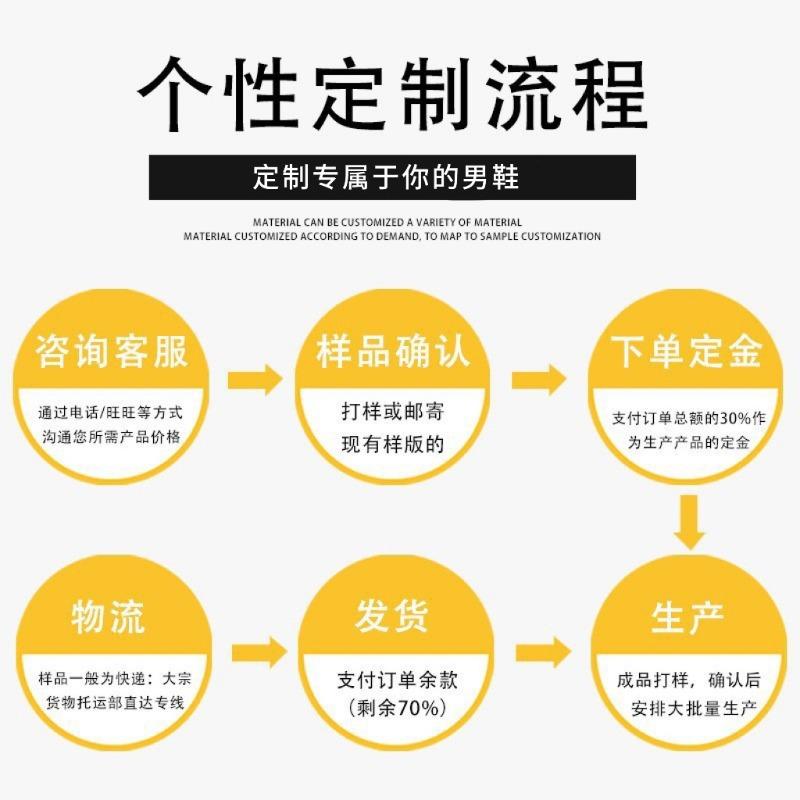 Zapatos de hombre, primavera, transpirables, nuevos zapatos deportivos y de ocio, zapatos modernos y versátiles, zapatos para correr antideslizantes, ligeros y resistentes al desgaste para hombre