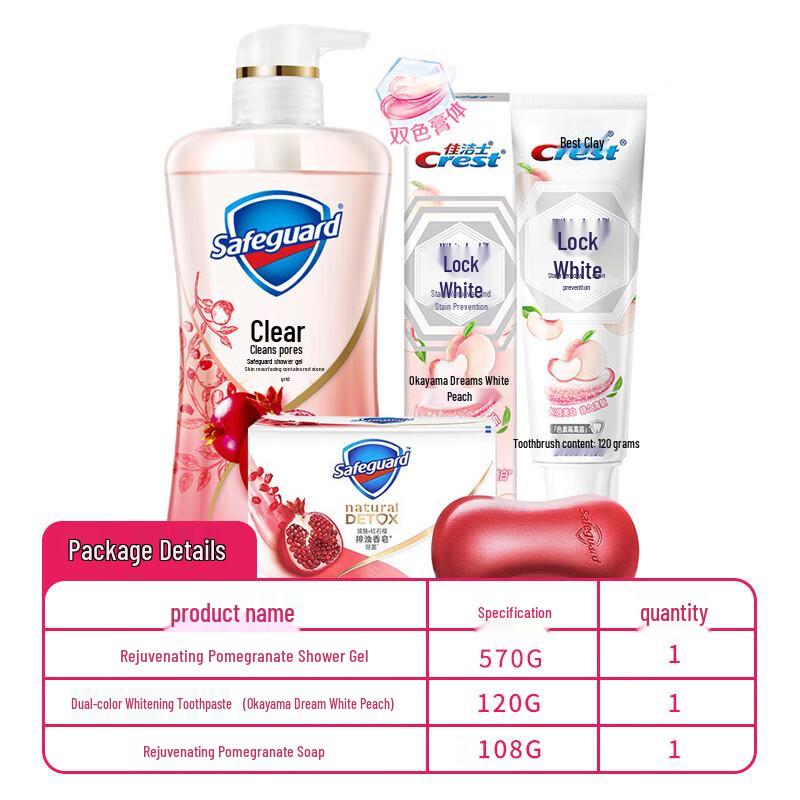 Safeguard Exclusive Personal Care Set