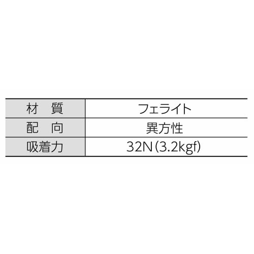 Shinwa Sokutei Mag Chip Yoke Angle, 2 Pieces, 73503